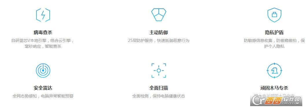 软件管家,会员,电脑管家.